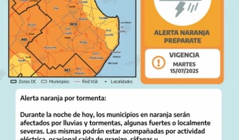 ALERTA NARANJA POR TORMENTAS